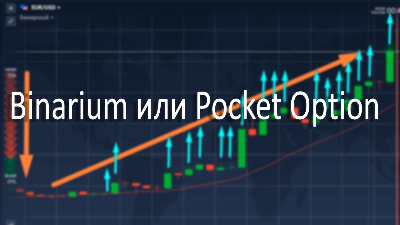 Binarium против Pocket Option: подробное сравнение торговых платформ для бинарных опционов