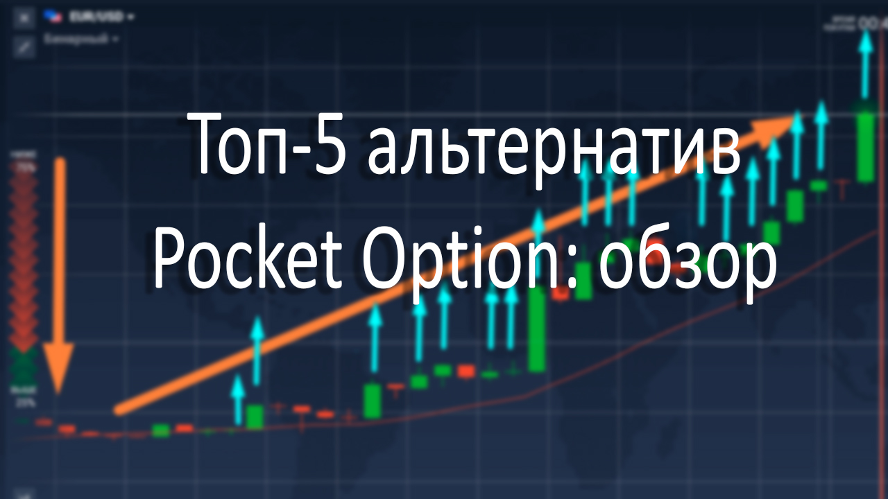 Топ-5 альтернатив Pocket Option: обзор лучших платформ для торговли бинарными опционами