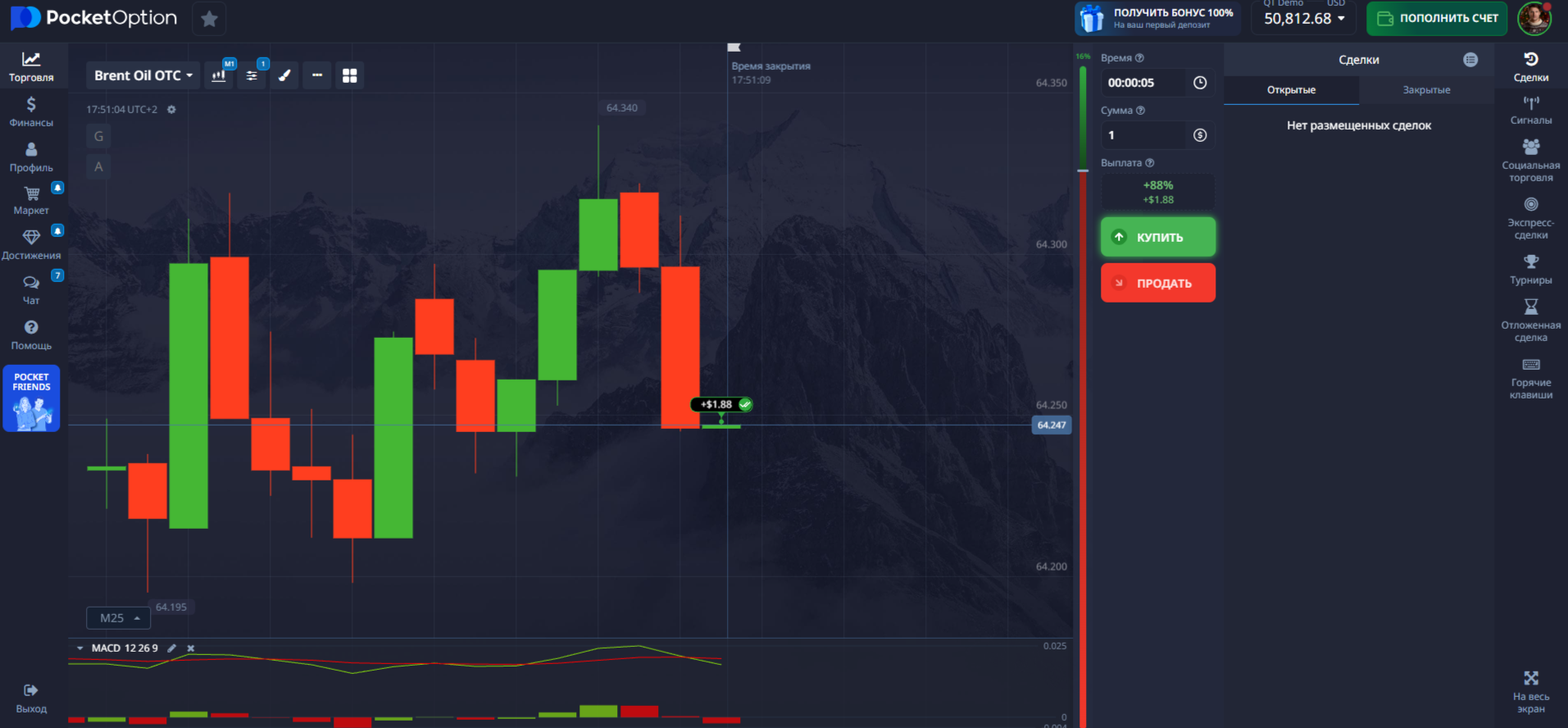 Что такое Rollover в Pocket Option: практическое руководство по продлению сделок