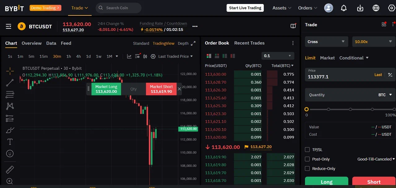 Как торговать фьючерсами на Bybit и зарабатывать с минимальными рисками
